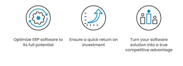 What are the different implementation phases for an ERP solution?